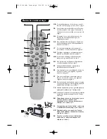 Предварительный просмотр 3 страницы Philips 28PW6006/58 Product Manual