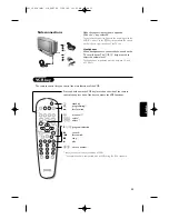 Предварительный просмотр 15 страницы Philips 28PW6006/58 Product Manual