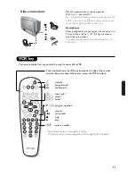 Предварительный просмотр 11 страницы Philips 28PW6108/01 Product Manual