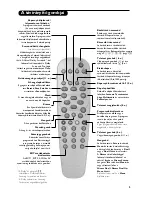 Предварительный просмотр 27 страницы Philips 28PW6108/01 Product Manual