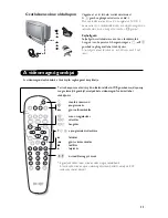 Предварительный просмотр 35 страницы Philips 28PW6108/01 Product Manual