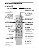 Предварительный просмотр 75 страницы Philips 28PW6108/01 Product Manual