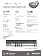 Предварительный просмотр 2 страницы Philips 28PW6108 Product Information