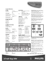 Предварительный просмотр 3 страницы Philips 28PW6304 Specifications