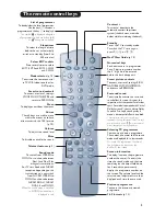 Preview for 3 page of Philips 28PW6305 Handbook