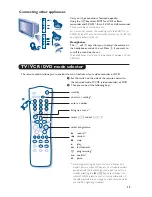 Preview for 15 page of Philips 28PW6305 Handbook