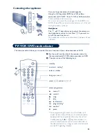 Preview for 15 page of Philips 28PW6315 Product Manual