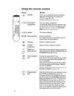 Предварительный просмотр 10 страницы Philips 28PW6322 NICAM Owner'S Manual