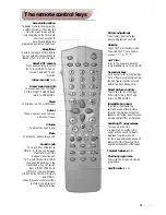 Preview for 3 page of Philips 28PW6324/58R Product Manual