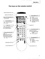 Preview for 13 page of Philips 28PW632B User Manual