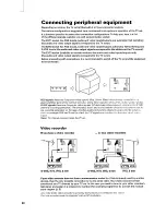 Preview for 24 page of Philips 28PW632B User Manual