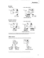 Preview for 25 page of Philips 28PW632B User Manual