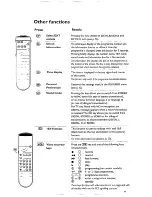 Preview for 11 page of Philips 28PW6332 - annexe 1 User Manual