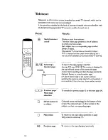 Preview for 16 page of Philips 28PW6332 - annexe 1 User Manual