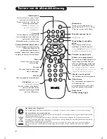 Предварительный просмотр 16 страницы Philips 28PW6451/01 User Manual