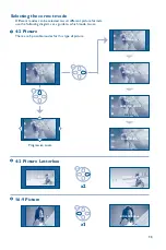 Предварительный просмотр 13 страницы Philips 28PW6515 - annexe 1 Handbook