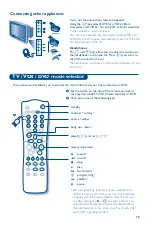 Предварительный просмотр 15 страницы Philips 28PW6515 - annexe 1 Handbook