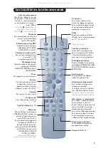 Preview for 21 page of Philips 28PW6516/01 Manual