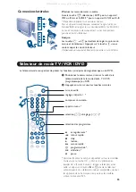 Preview for 33 page of Philips 28PW6516/01 Manual