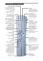 Preview for 39 page of Philips 28PW6516/01 Manual