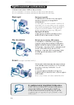 Preview for 50 page of Philips 28PW6516/01 Manual