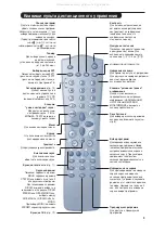 Preview for 57 page of Philips 28PW6516/01 Manual