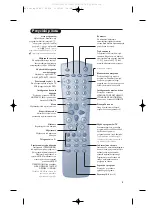 Preview for 75 page of Philips 28PW6516/01 Manual