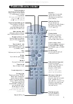 Preview for 93 page of Philips 28PW6516/01 Manual