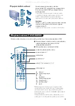 Preview for 105 page of Philips 28PW6516/01 Manual