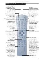 Preview for 111 page of Philips 28PW6516/01 Manual