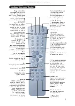 Preview for 129 page of Philips 28PW6516/01 Manual