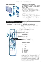 Preview for 141 page of Philips 28PW6516/01 Manual