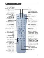 Preview for 3 page of Philips 28PW6516-79R Product Manual