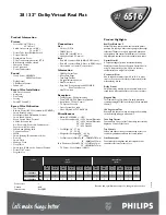 Предварительный просмотр 2 страницы Philips 28PW6516 Product Information