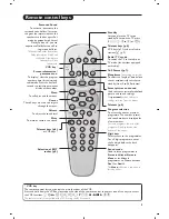 Preview for 5 page of Philips 28PW6520 User Manual