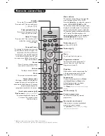 Предварительный просмотр 5 страницы Philips 28PW6618 Handbook