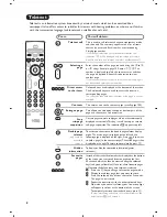 Предварительный просмотр 10 страницы Philips 28PW6618 Handbook