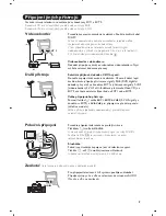 Предварительный просмотр 61 страницы Philips 28PW6618 Handbook