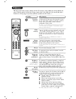 Предварительный просмотр 70 страницы Philips 28PW6618 Handbook