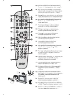 Предварительный просмотр 3 страницы Philips 28PW6720D User Manual