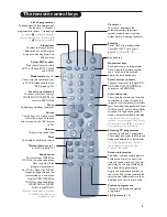 Предварительный просмотр 3 страницы Philips 28PW6816 Product Manual