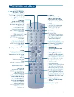 Preview for 5 page of Philips 28PW6826 Product Manual