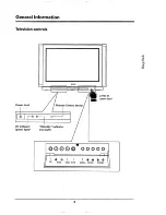 Предварительный просмотр 3 страницы Philips 28PW778A Operating Instructions Manual