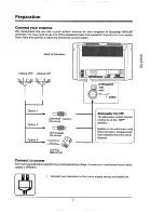 Предварительный просмотр 7 страницы Philips 28PW778A Operating Instructions Manual