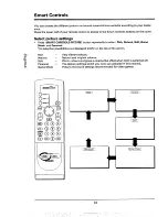 Предварительный просмотр 34 страницы Philips 28PW778A Operating Instructions Manual