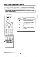 Предварительный просмотр 39 страницы Philips 28PW778A Operating Instructions Manual