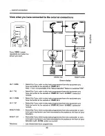 Предварительный просмотр 43 страницы Philips 28PW778A Operating Instructions Manual