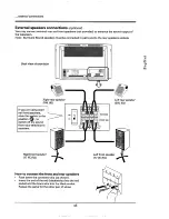 Предварительный просмотр 45 страницы Philips 28PW778A Operating Instructions Manual