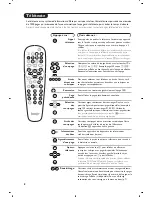 Preview for 10 page of Philips 28PW8608/12 Handbook