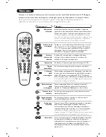 Preview for 46 page of Philips 28PW8608/12 Handbook